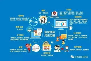 數字文創的新紀元 楊征博士解讀區塊鏈如何賦能文化創意應用服務